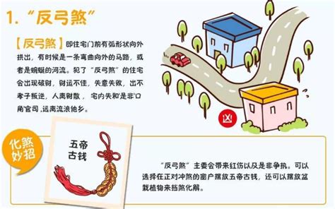 正弓風水|屋前反弓路和正弓路，有伤害力也有助运力，就看它在什么位置出现